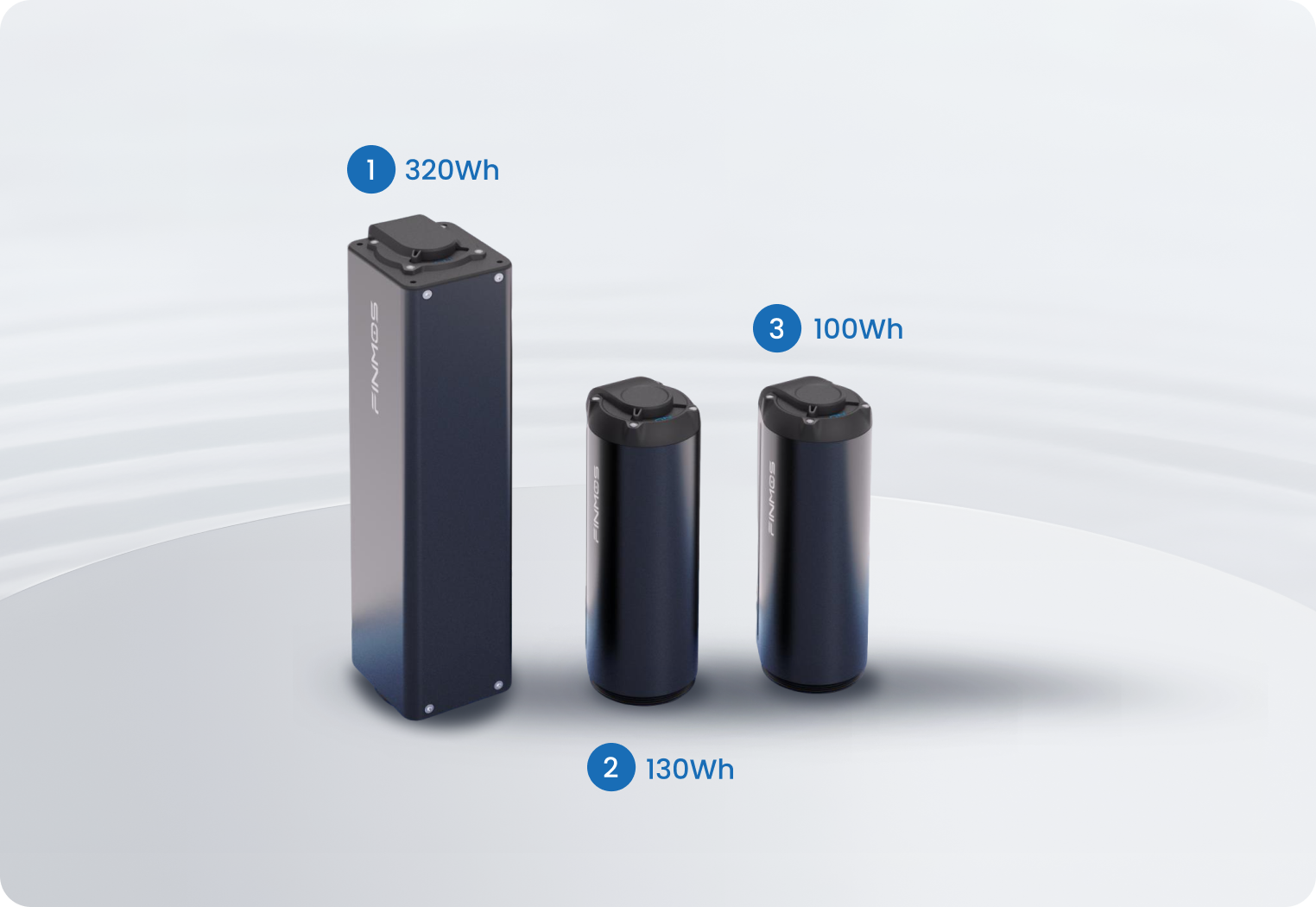 Compact And Portable